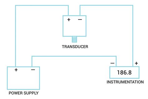 3 Wire Transmitter Wiring Diagram 3 Wire Transmitter