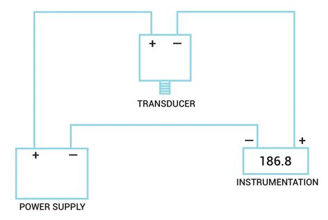 Pressure Transducers Installation And Wiring Diagrams