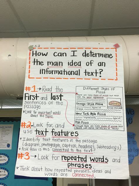 8 Best Third Grade Anchor Charts Ideas Anchor Charts Third Grade Anchor Charts 3rd Grade Reading