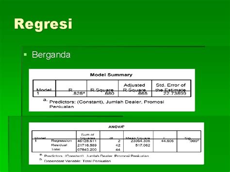 Metodologi Penelitian Sesi Korelasi Dan Regresi Analisis