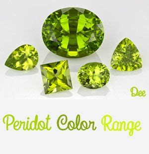 Peridot Color Range - Pantone Trends