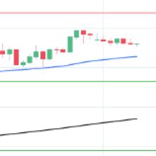 USD JPY Forecast Yens Tug Of War With BoJ Speculation And US Housing