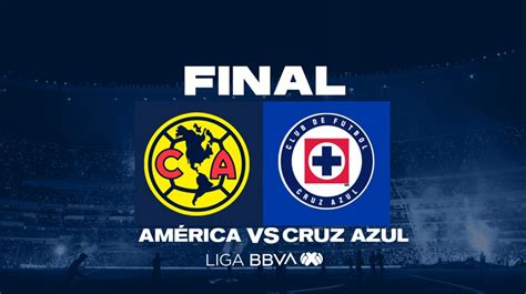 Club Am Rica Vs Cruz Azul Horario Alineaciones Probables Y D Nde Ver