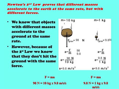 Newtons Laws Ppt