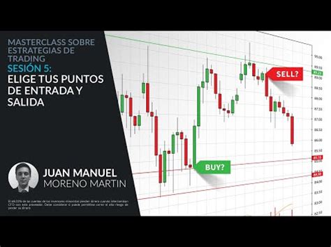 Masterclass De Estrategias De Trading Las Mejores Ideas Para Mejorar