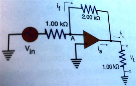 Solved Consider The Closed Loop Inverting Op Amp Circuit Shown In The Following Figure