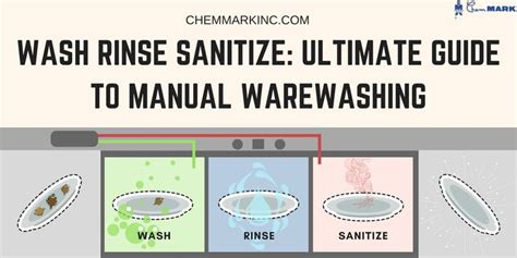 Wash Rinse Sanitize Manual Warewashing Guide Sink Commercial