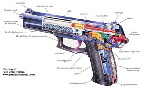 Pin On Weapons Firearms Diagrams