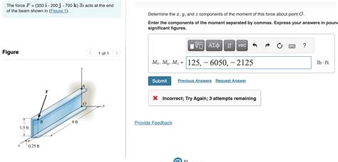 Solved The Force F I J K Lb Acts At The End Of Chegg