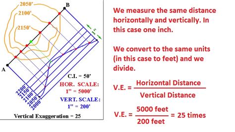 Touhou Creditor Microscop How To Calculate Map Exploda Pasionat Victorie