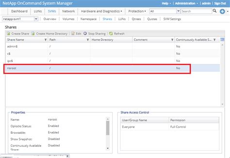 How To Correct Mount Cifs Volume From Linux Netapp Community