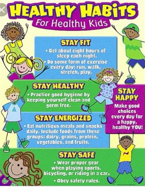 🔟 Healthy Habits Healthy Habits For Kids Healthy Habits How To Stay