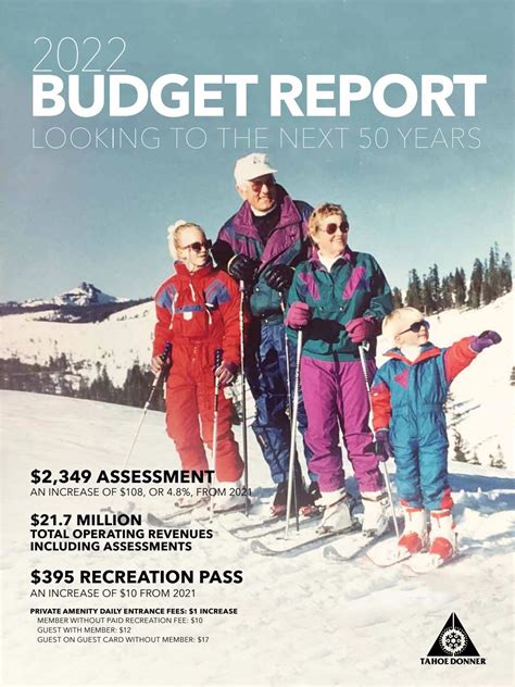 2022 Budget Report By Tahoe Donner Association Issuu