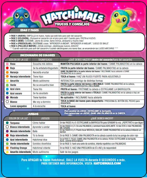 Reading The Hatchimals Eye Signals Hatchimals Eye Color Chart Spin Hatchimal Eye Color Chart