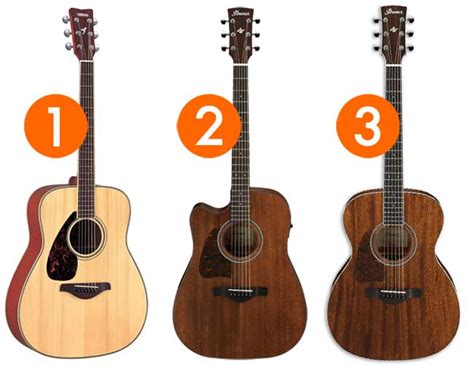 Best Left Handed Acoustic Guitars For Beginner Players