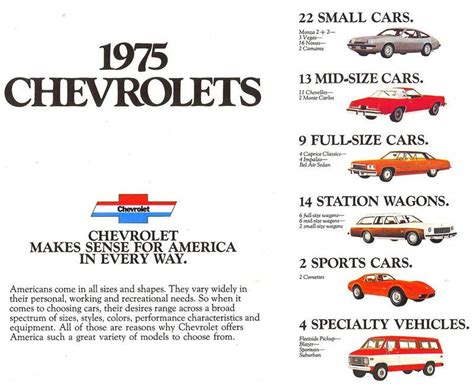 Sell 1975 CHEVY BROCHURE CORVETTE CAMARO CAPRICE IMPALA CHEVELLE