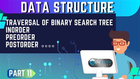 Traversal Of Binary Search Tree Inorder Preorder Postorder In Bst Youtube