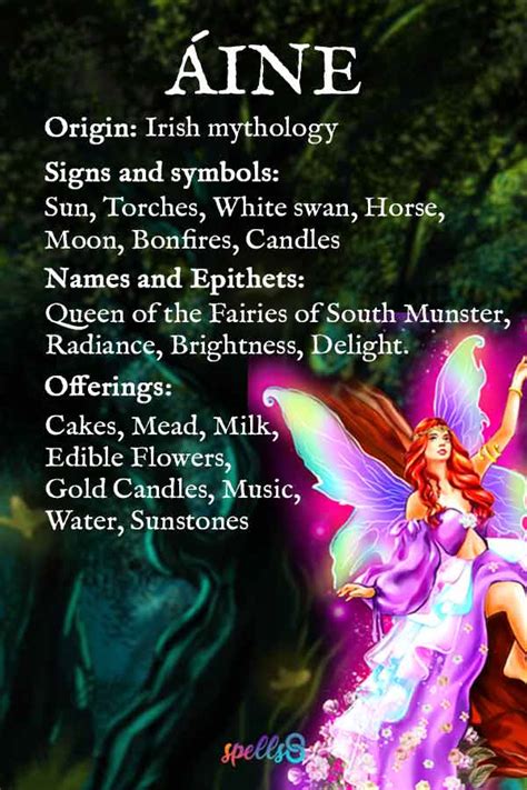 Áine, the Goddess of Fairies: Symbols and Mythology – Spells8