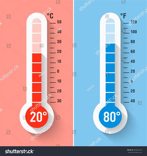 Celsius Fahrenheit Thermometers Vector Stock Vector Royalty Free