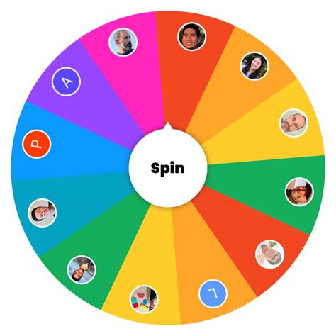 Spinner Figma Community