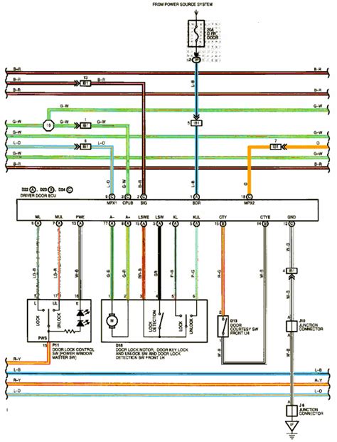 Wiring Diagram Lexus Gs300 Wiring Diagram