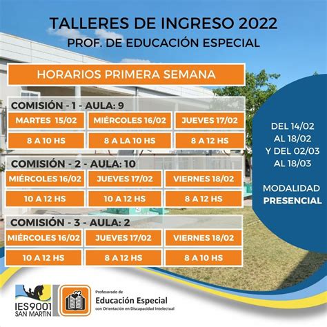 Ingreso Ciclo Lectivo 2022 Profesorados Y Tecnicaturas IES N 9 001