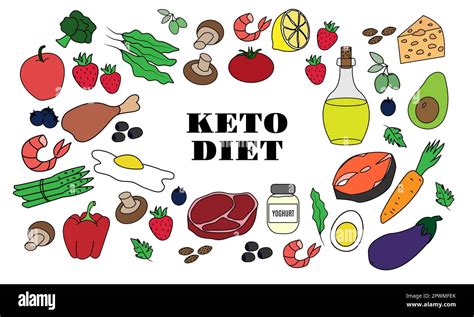 Ketogenic Diet Big Set With Line Icons On White Background Vector Illustration Stock Vector