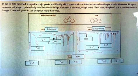 Solved In The Ir Data Provided Assign The Major Peaks And Identify Which Spectrum Is For 9