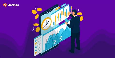 How Intraday Trading Works Its Benefits And Brokerage