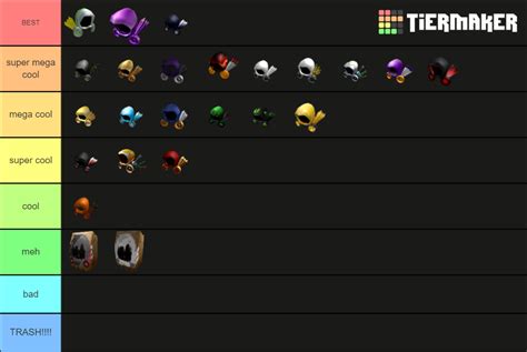 Roblox Dominus Tier List Community Rankings TierMaker