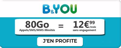 Bouygues Telecom relance ses 4 bons plans B You à prix canons pour les