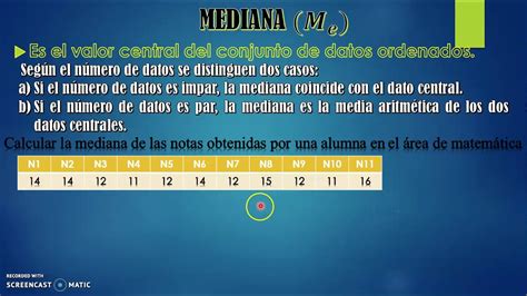 Medidas De Tendencia Central Datos No Agrupados Youtube