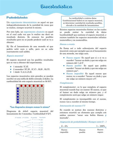 Solution Bioestad Stica Probabilidades Y Teorema De Bayes Studypool