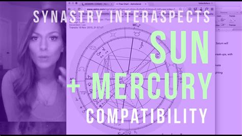 Synastry Inter Aspect Series Sun Mercury Compatibility Youtube