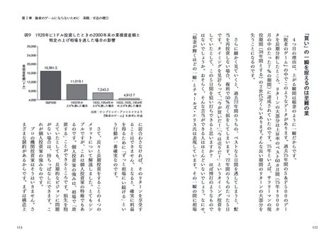 楽天ブックス お金の名著200冊を読破してわかった！投資の正解 タザキ 9784295406990 本