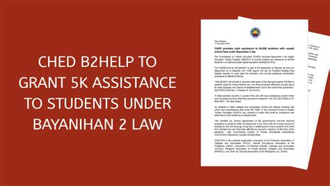 Ched B2help To Grant 5k Cash To Students Under Bayanihan 2 Newstogov