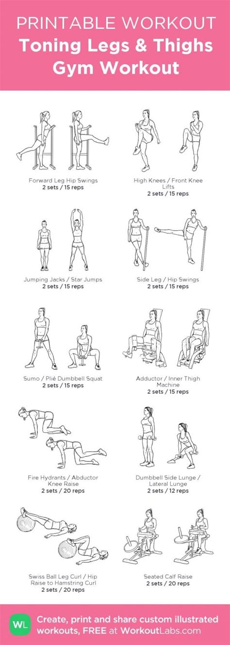 Want Slimmer Thighs Check Out These 25 Amazing Infographics Gym