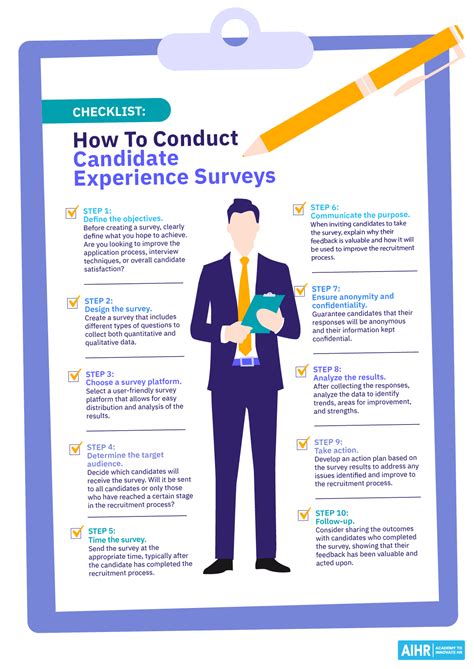 How To Create A Candidate Experience Survey Free Template AIHR