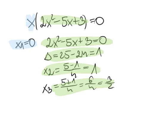 Proszę o rozwiązanie na teraz Rozwiąż równanie x 2x² 5 x 3