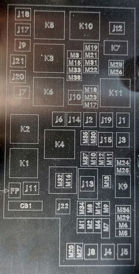 Dodge Grand Caravan 2008 2019 Fuse And Relay Box Fuse Box Diagrams