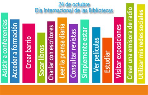 Día Internacional De Las Bibliotecas 24 De Octubre De Educalab