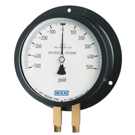 Types of Pressure Gauges: An Easy Overview in 2021 | Linquip