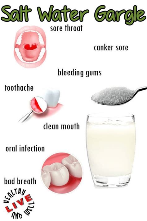 Is Salt Water Rinse Bad For Teeth Teethwalls