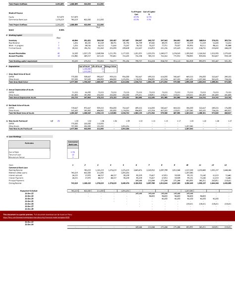 Manufacturing Financial Model Template Excel XLS