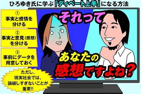 樺沢紫苑の「読む！エナジードリンク」ひろゆきに学ぶディベート力事実と感情・意見を分離せよ（smartflash）