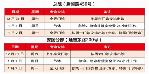 【医疗服务】元旦假期，杨浦各医院门急诊安排来了→ 上海市杨浦区人民政府