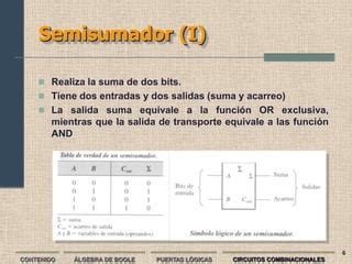 Sistemas Combinacionales Ppt