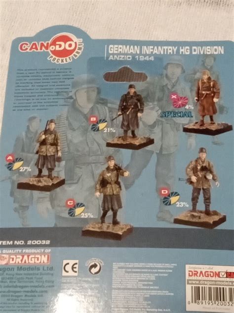 Dragon Models Can Do German Infantry Hg Division Anzio Figure