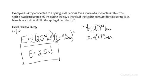 Calculating The Compression Of A Spring In A Spring Mass Off