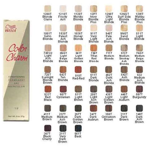 Wella Color Charm Chart Effy Moom